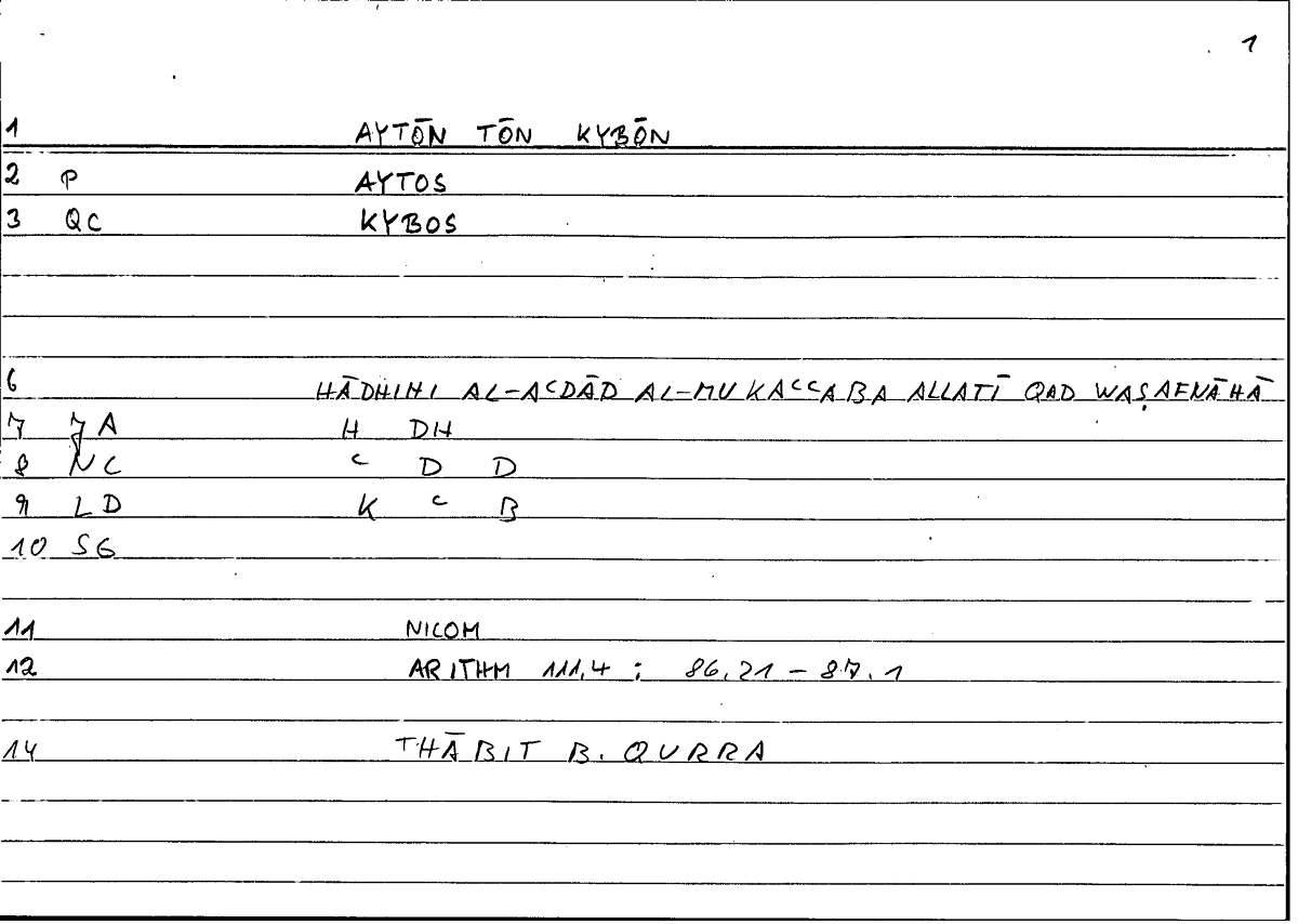 Filecard Nicom.Arithm.3084