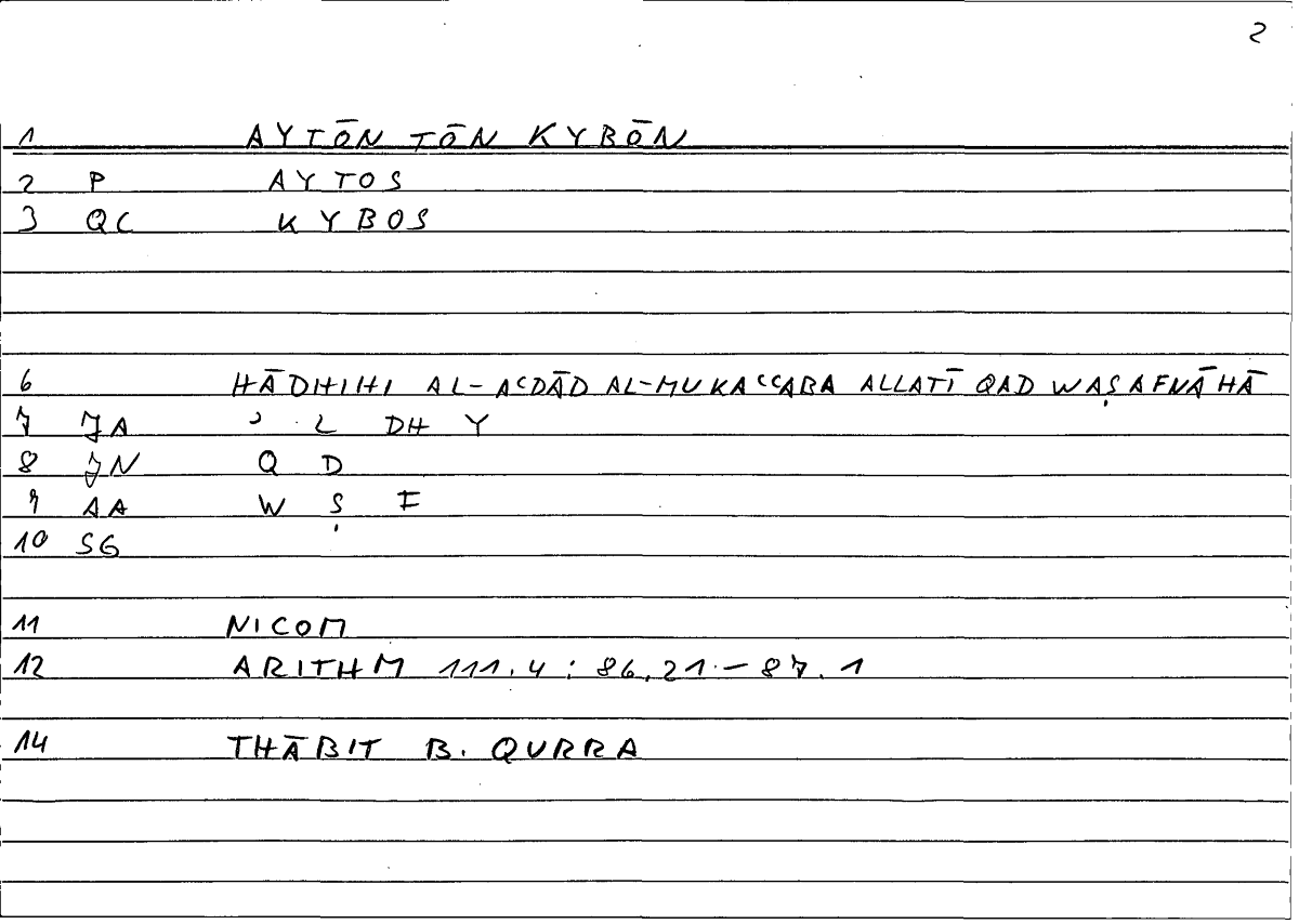 Filecard Nicom.Arithm.3085