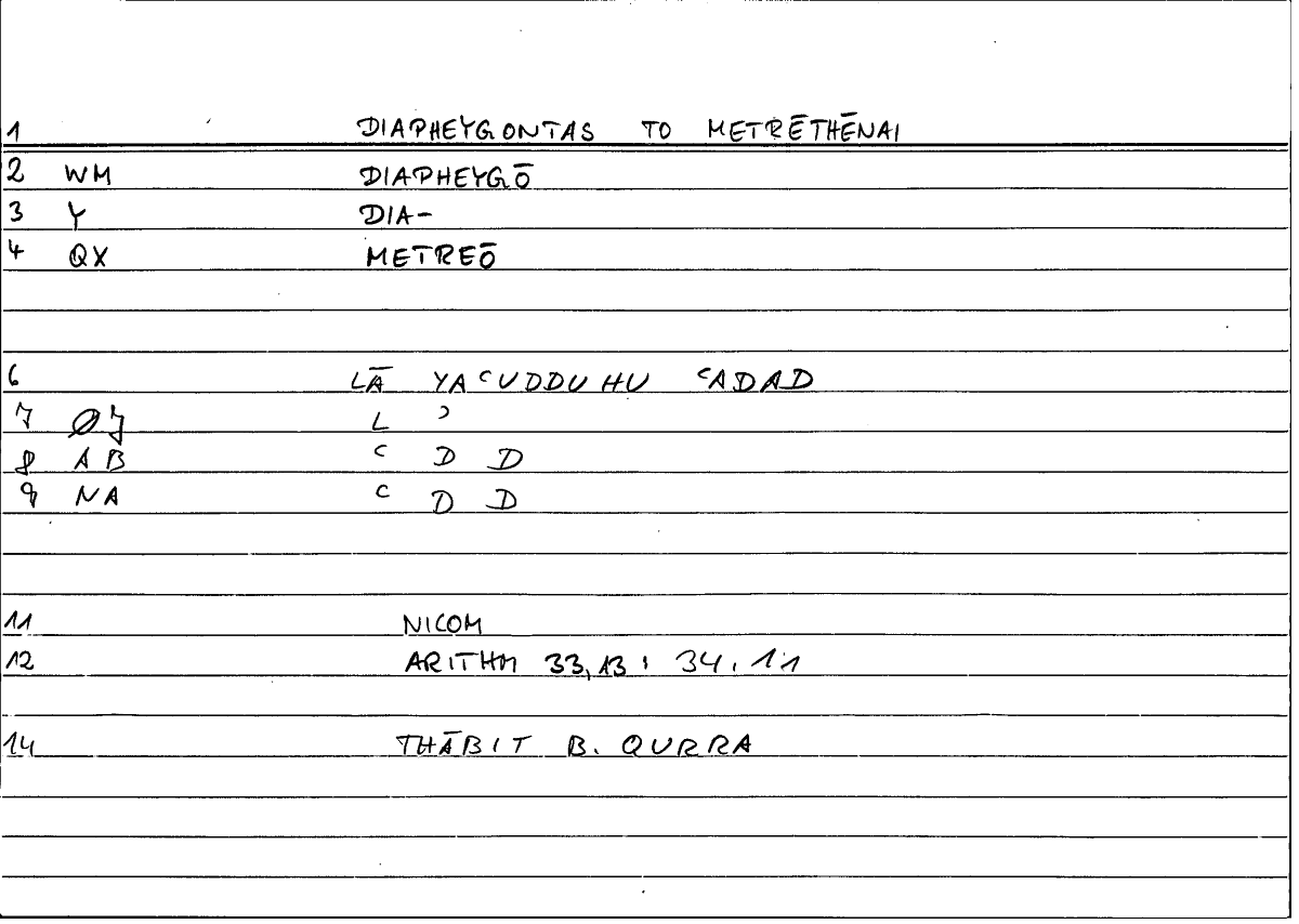 Filecard Nicom.Arithm.3086