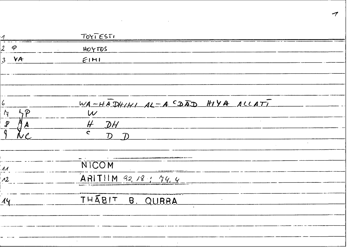 Filecard Nicom.Arithm.3119