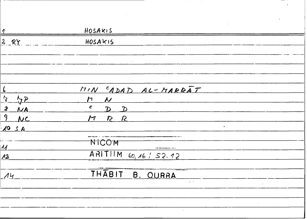 Filecard Nicom.Arithm.3137
