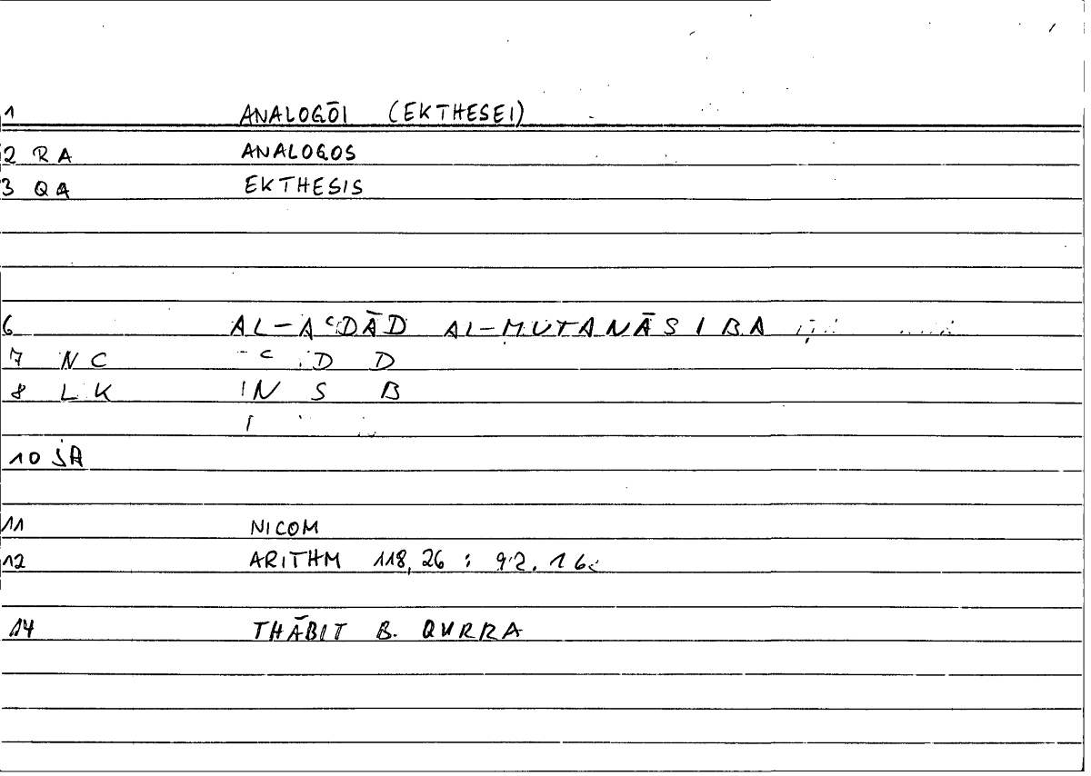 Filecard Nicom.Arithm.3145