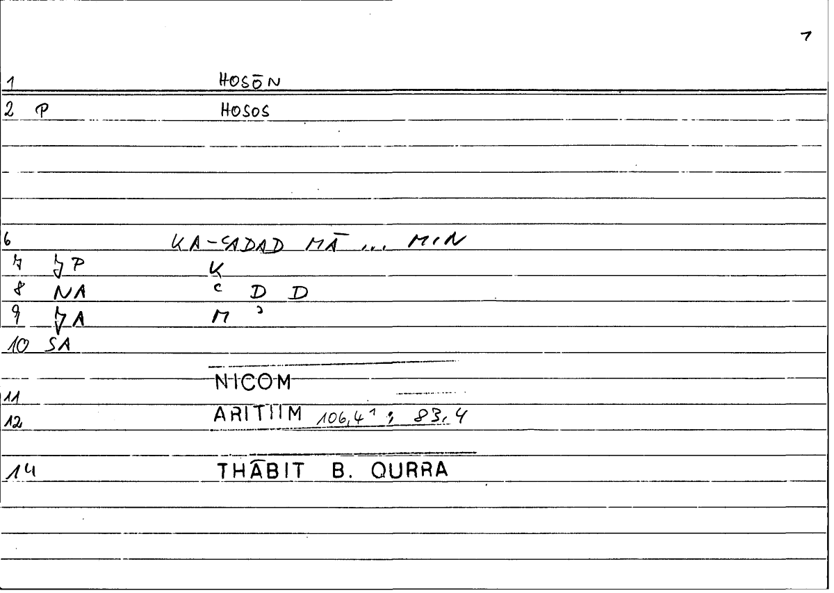 Filecard Nicom.Arithm.3151