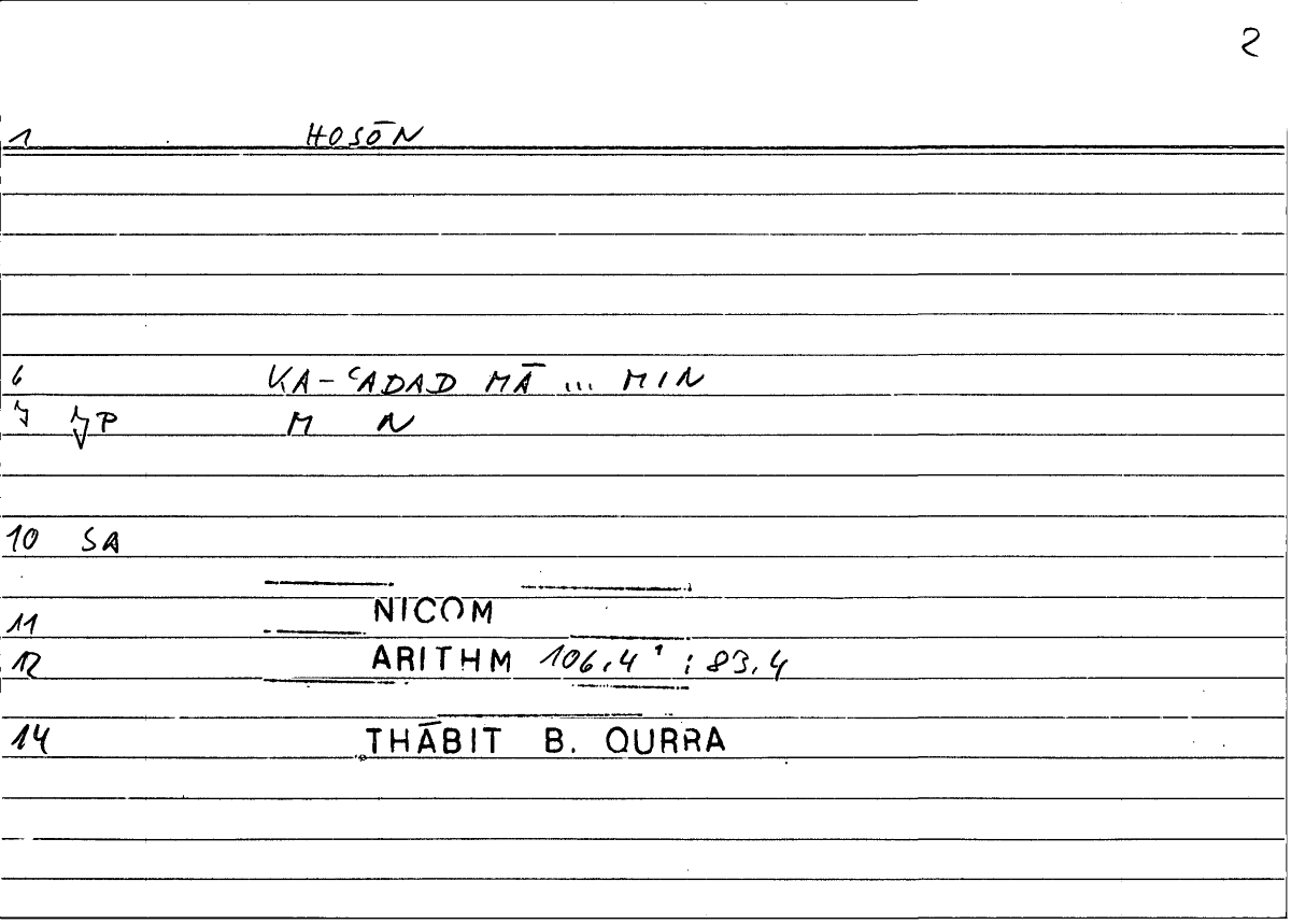 Filecard Nicom.Arithm.3152