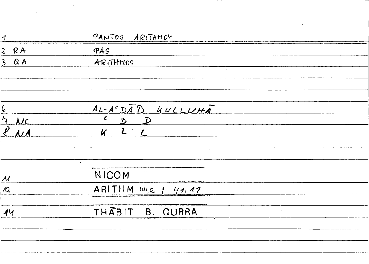 Filecard Nicom.Arithm.3195