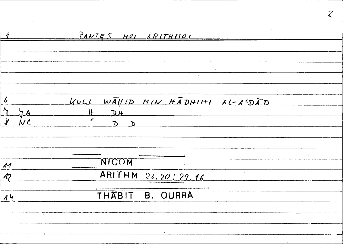 Filecard Nicom.Arithm.3204