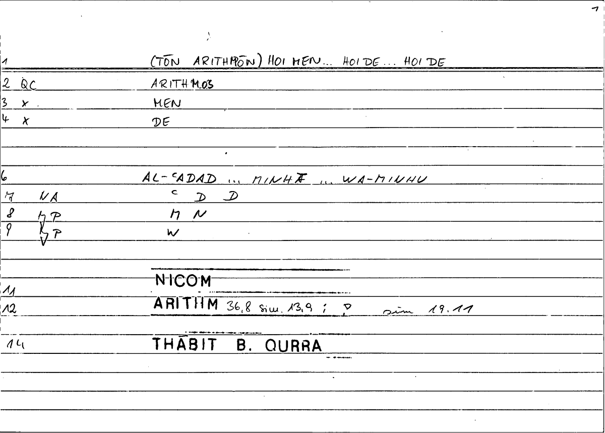 Filecard Nicom.Arithm.3228