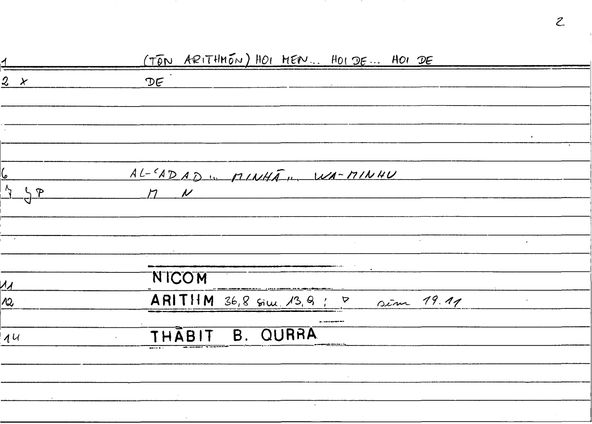 Filecard Nicom.Arithm.3229