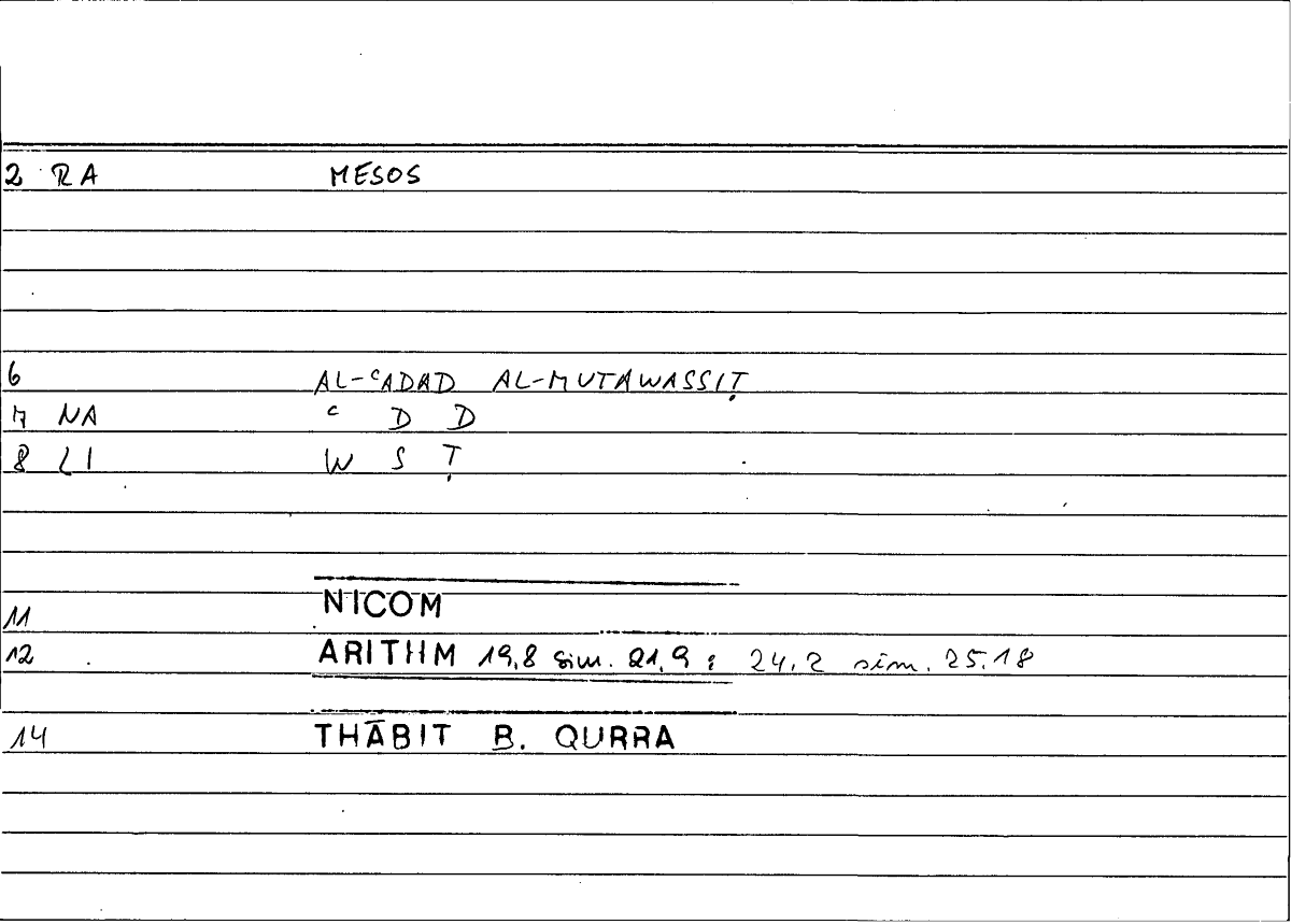 Filecard Nicom.Arithm.3236
