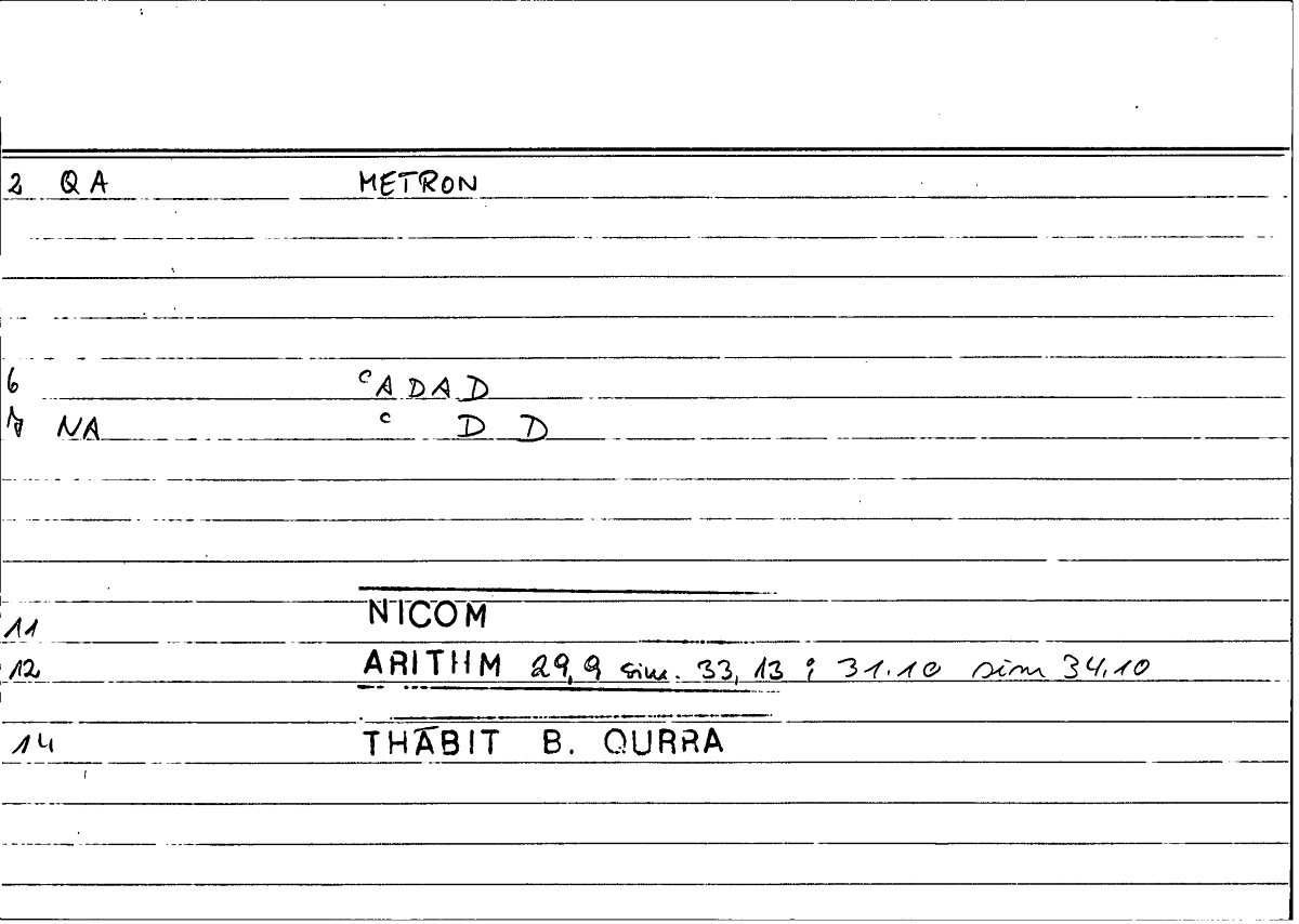 Filecard Nicom.Arithm.3244