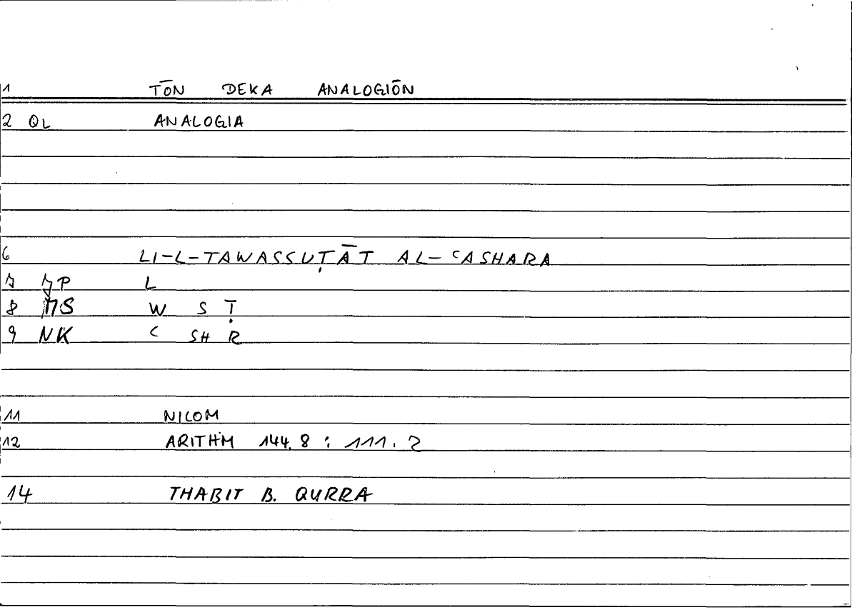 Filecard Nicom.Arithm.3293