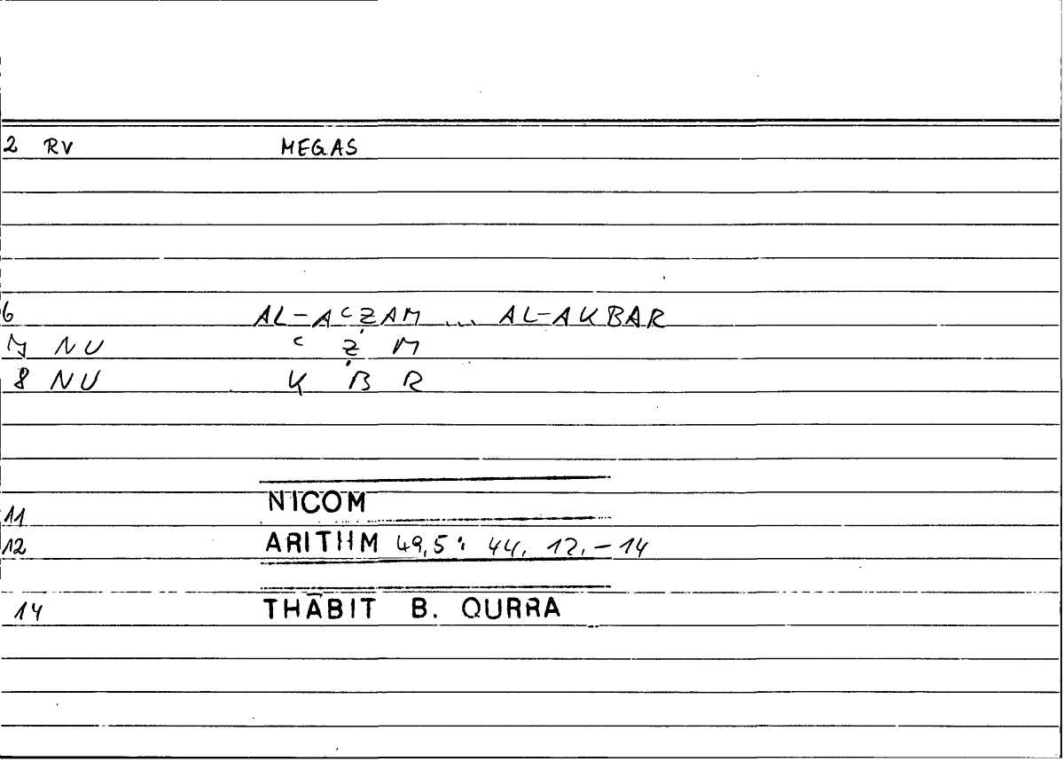 Filecard Nicom.Arithm.3303