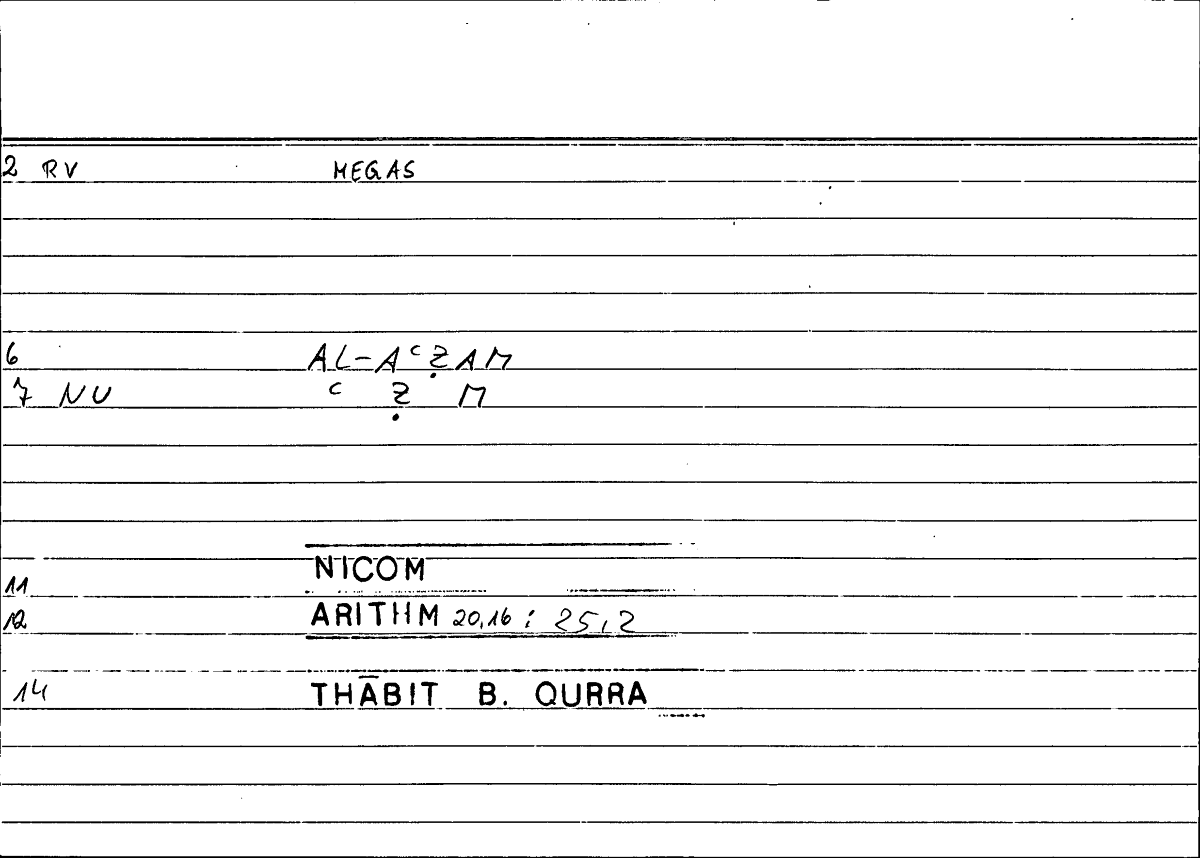 Filecard Nicom.Arithm.3304