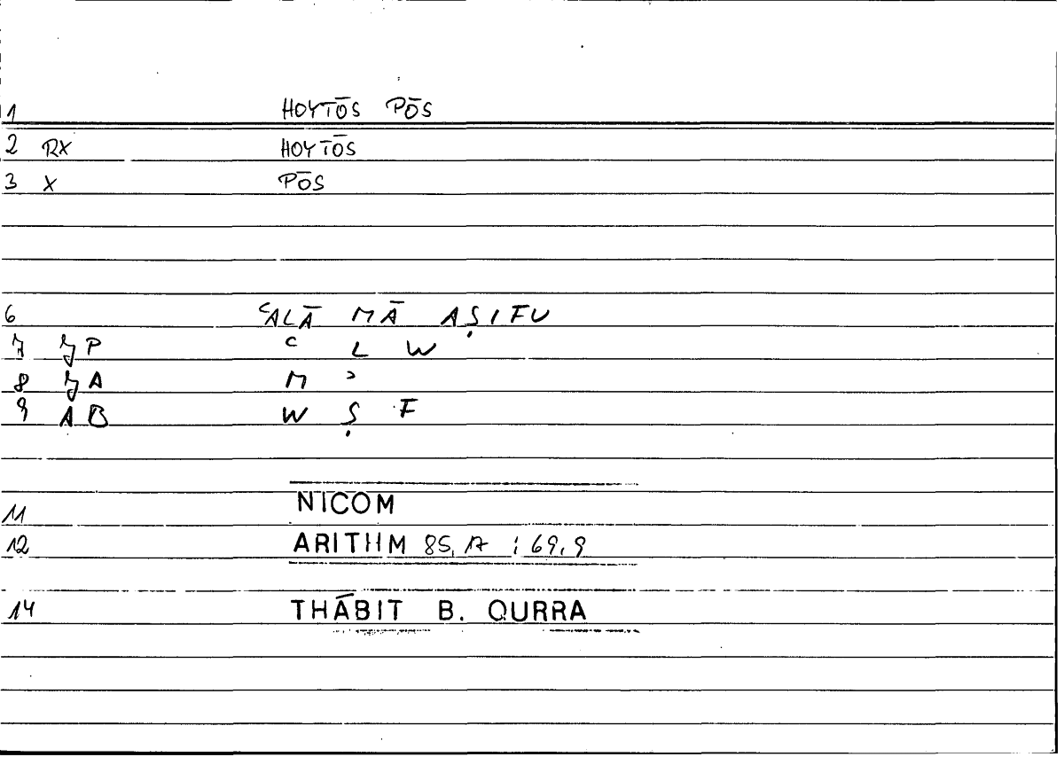 Filecard Nicom.Arithm.3418