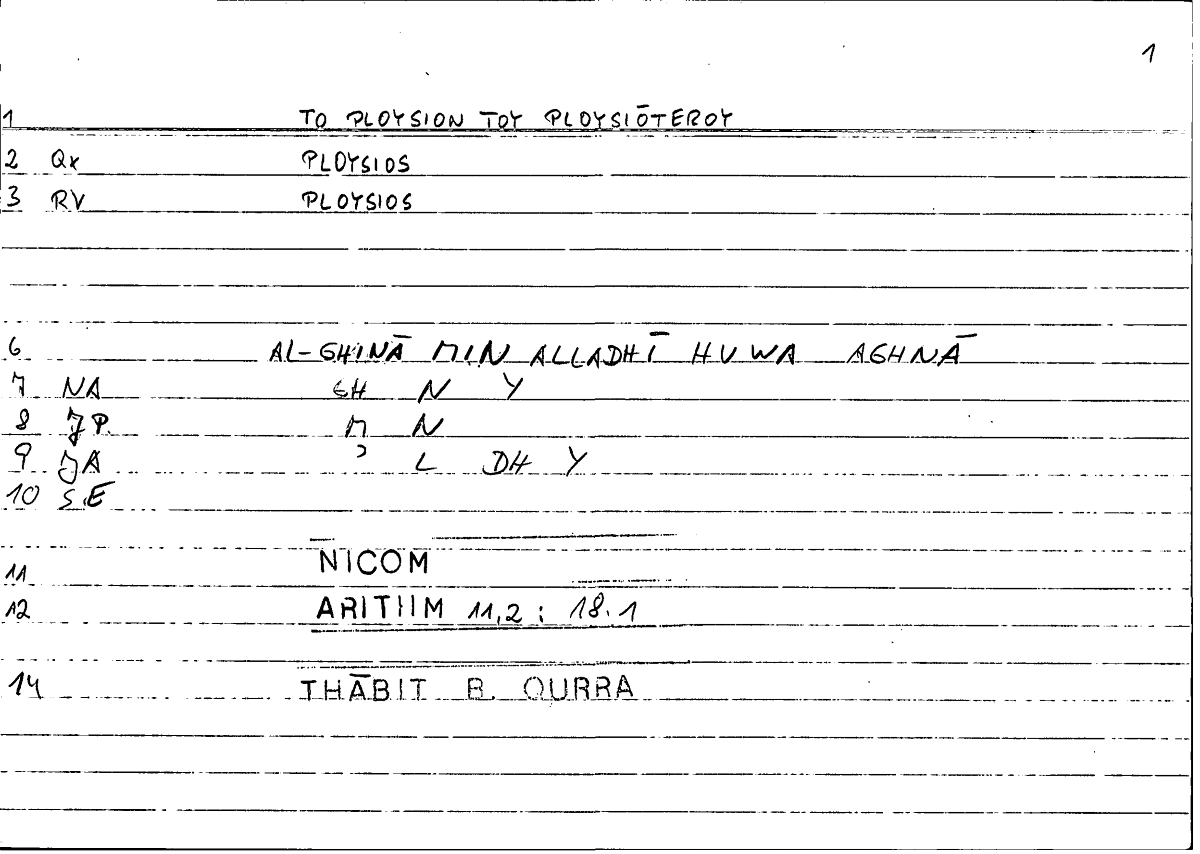 Filecard Nicom.Arithm.3498