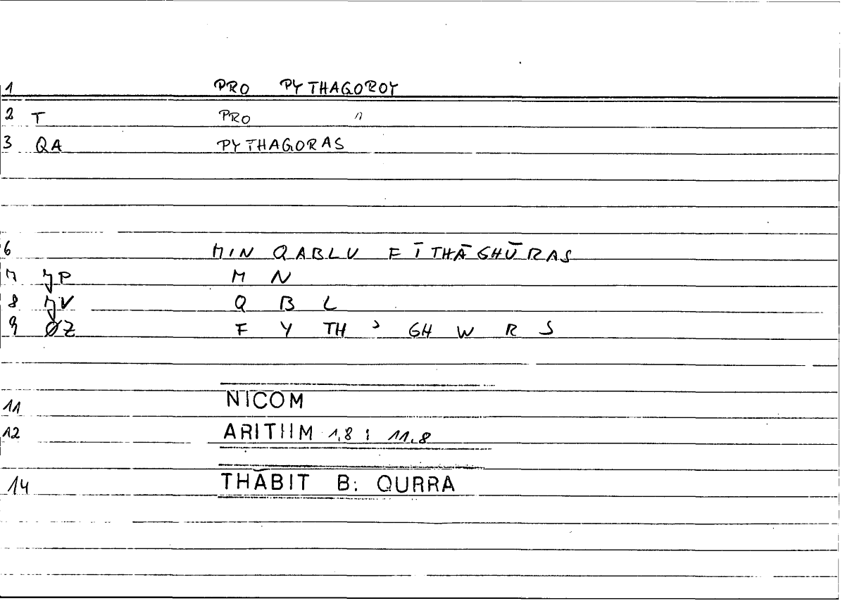 Filecard Nicom.Arithm.3561