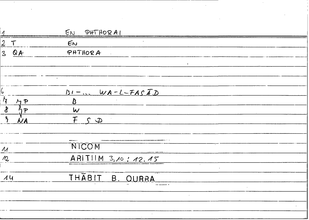 Filecard Nicom.Arithm.3633
