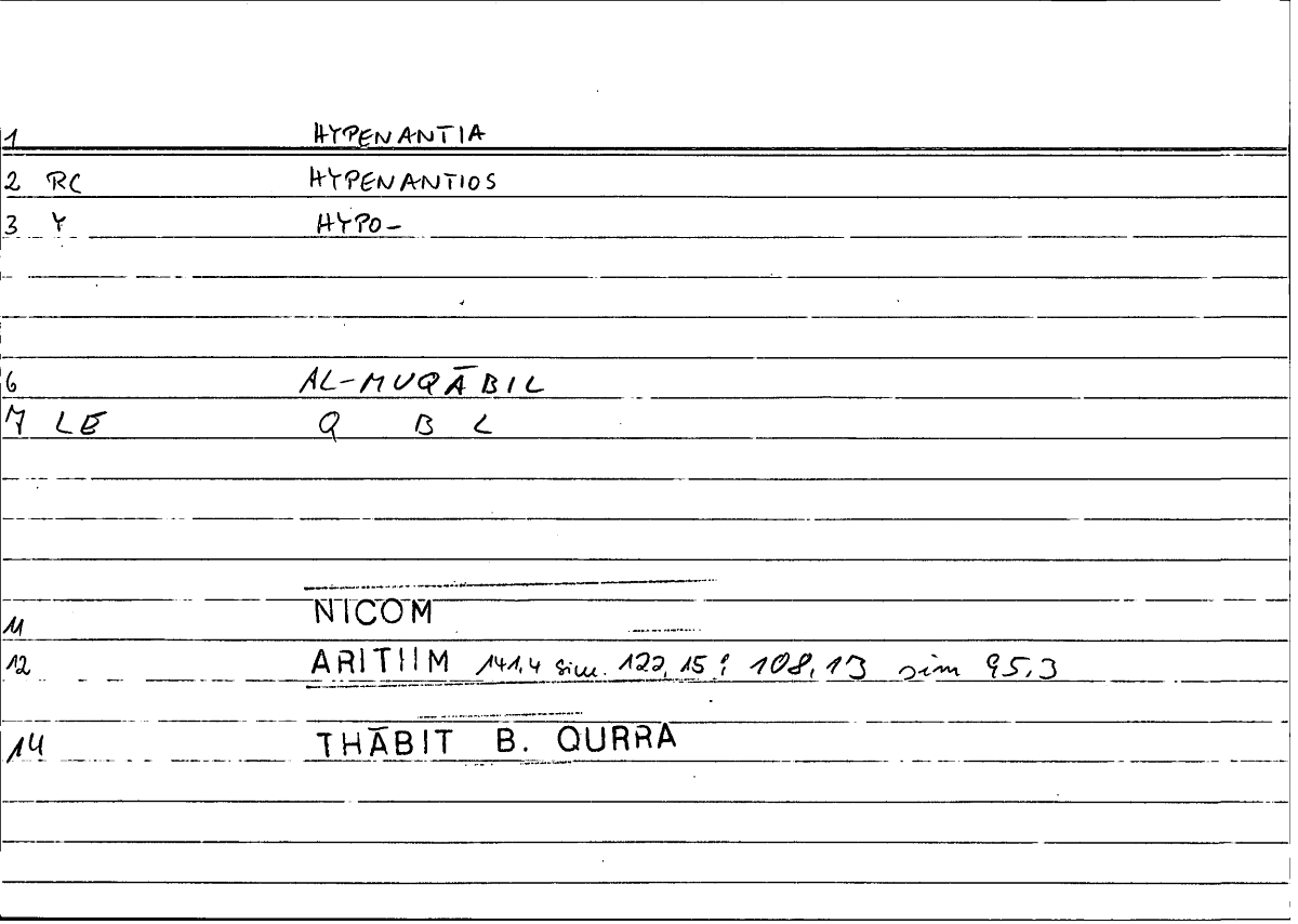 Filecard Nicom.Arithm.3735