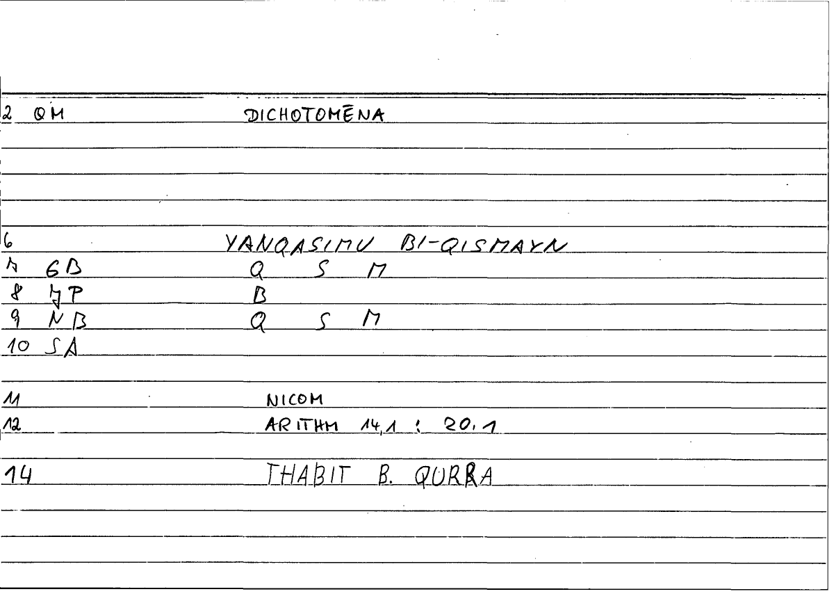Filecard Nicom.Arithm.3852