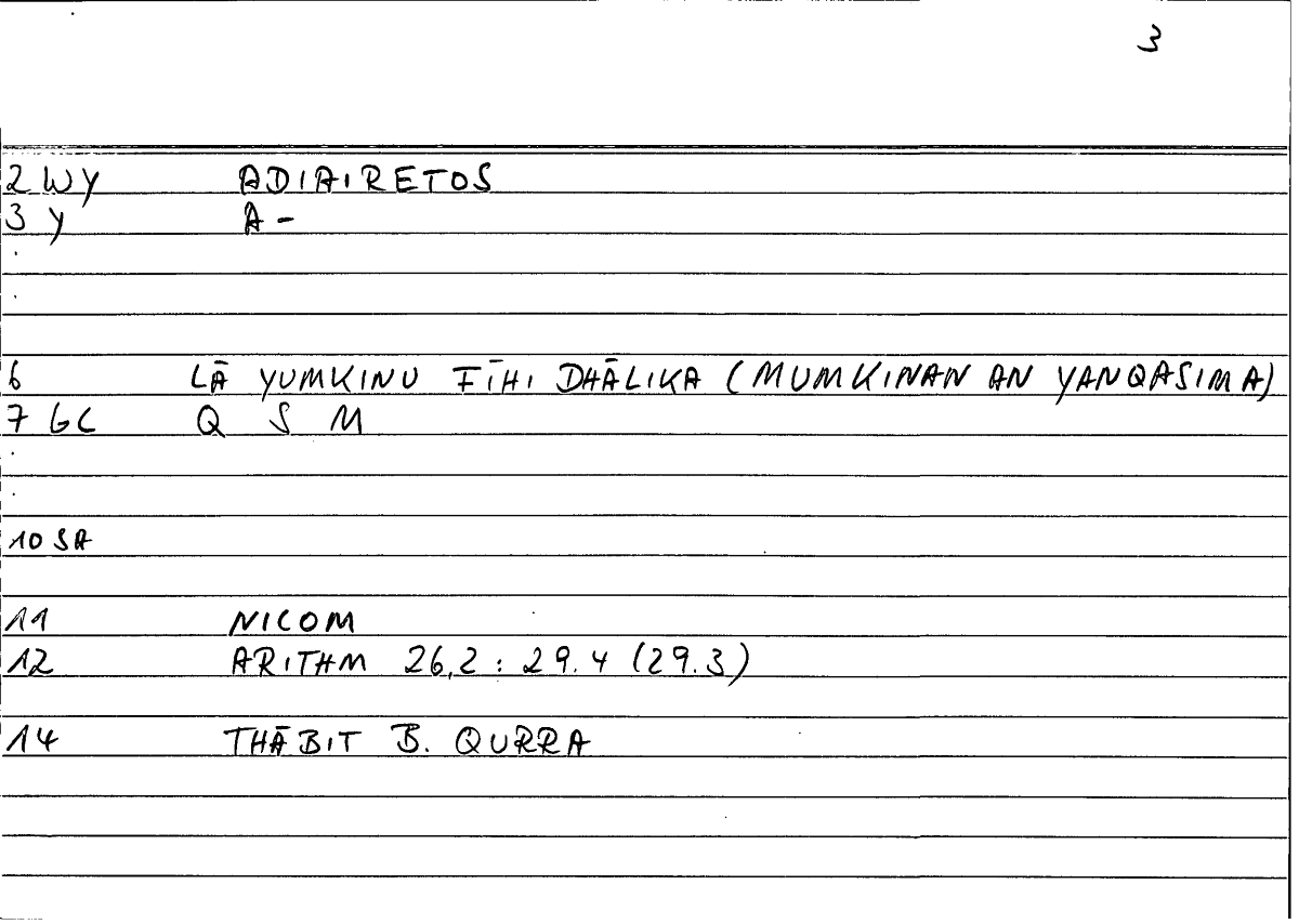 Filecard Nicom.Arithm.3874