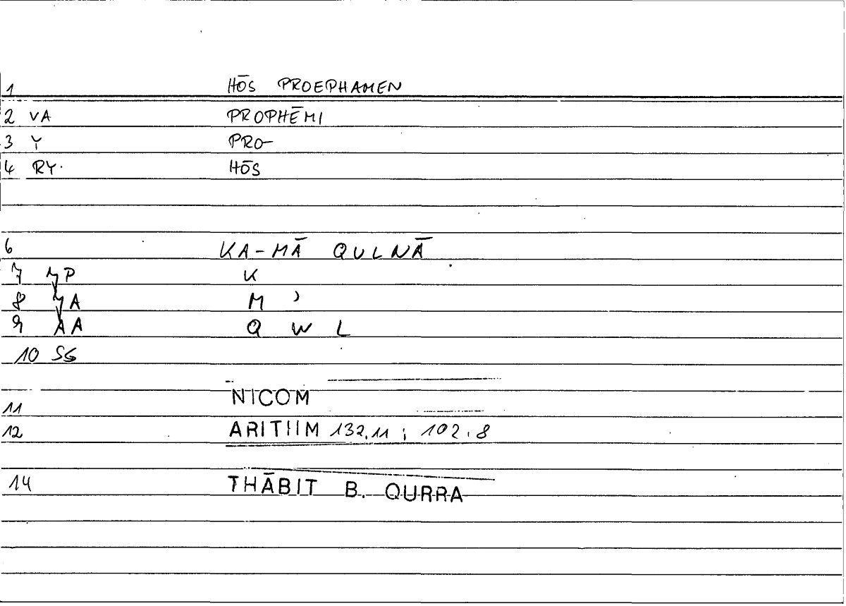 Filecard Nicom.Arithm.3964