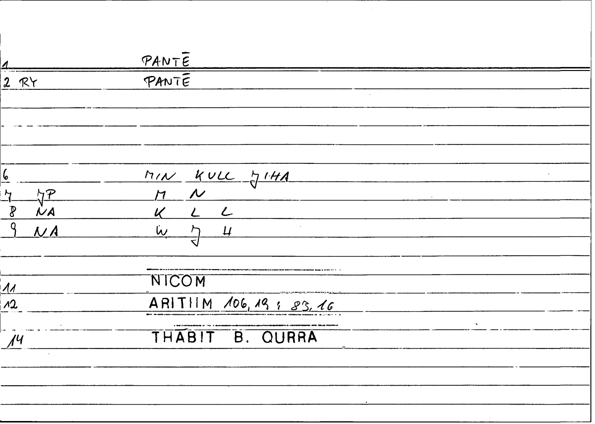 Filecard Nicom.Arithm.4109