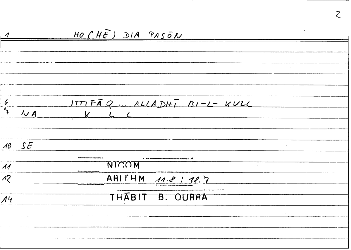 Filecard Nicom.Arithm.4141