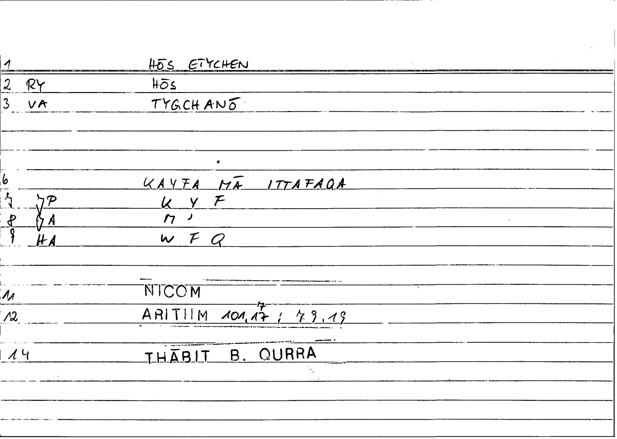 Filecard Nicom.Arithm.4281