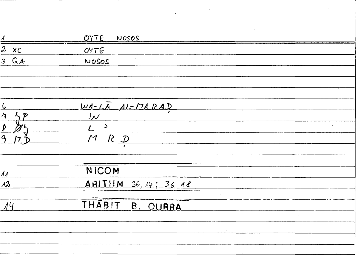 Filecard Nicom.Arithm.4364