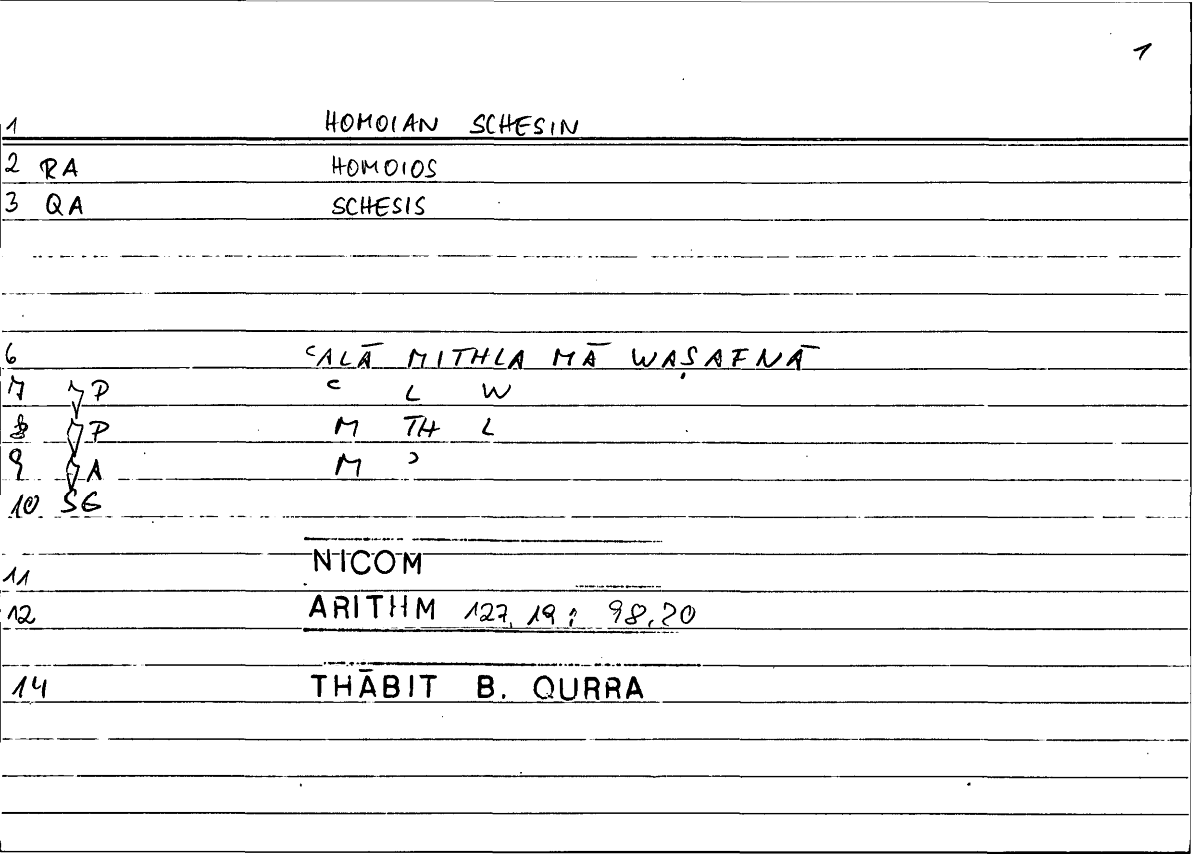 Filecard Nicom.Arithm.4506