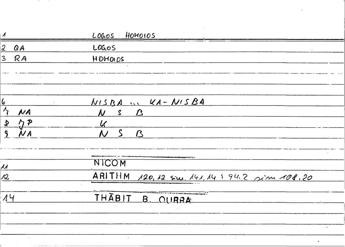 Filecard Nicom.Arithm.4664