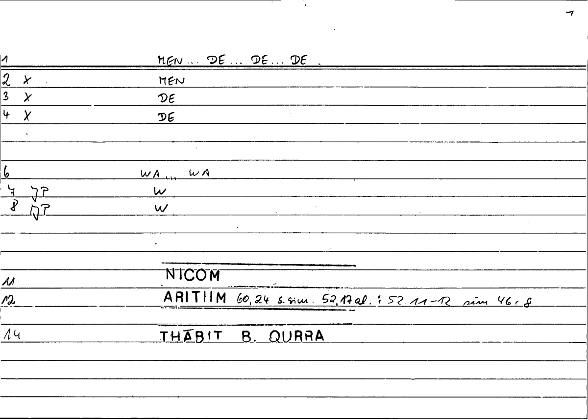 Filecard Nicom.Arithm.4970