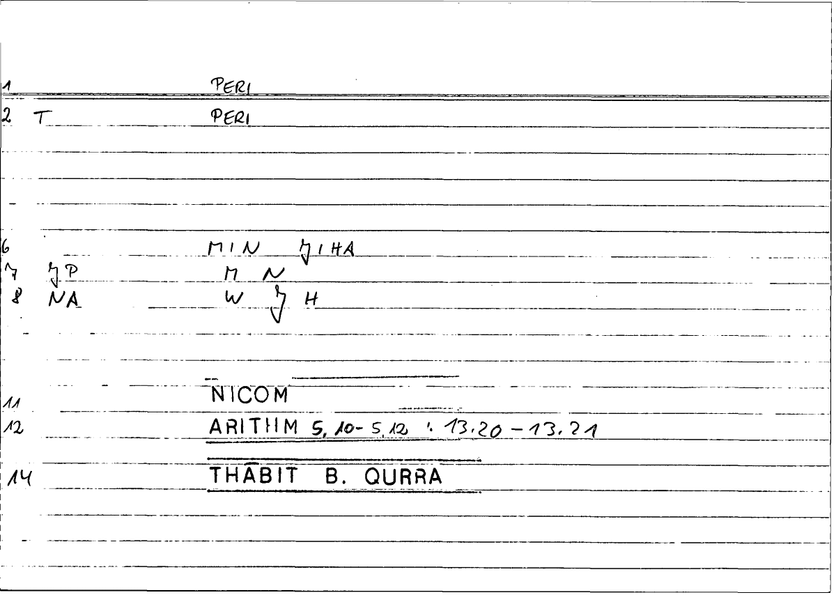 Filecard Nicom.Arithm.5040