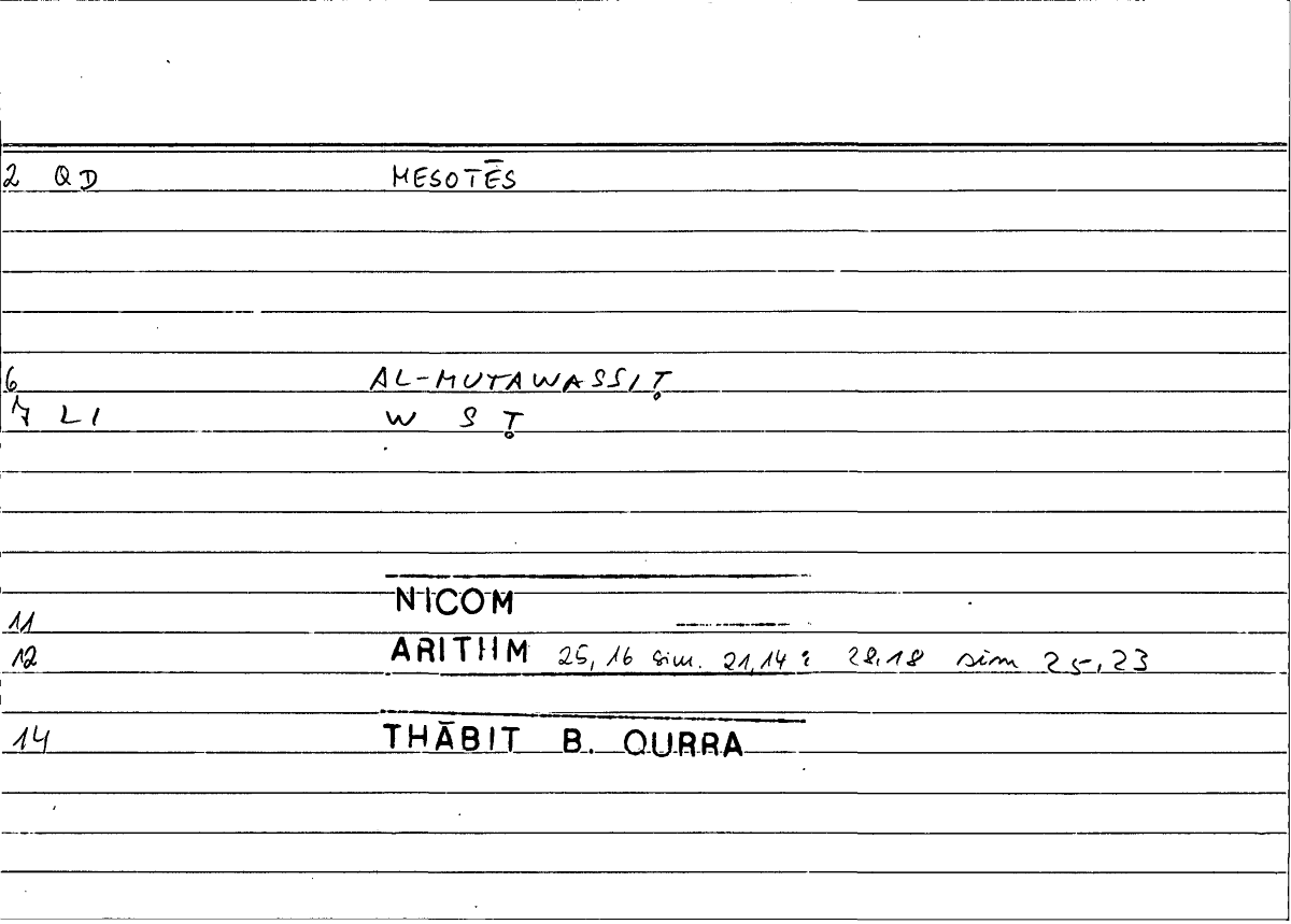 Filecard Nicom.Arithm.5076