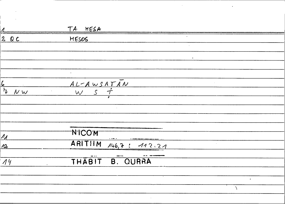 Filecard Nicom.Arithm.5081