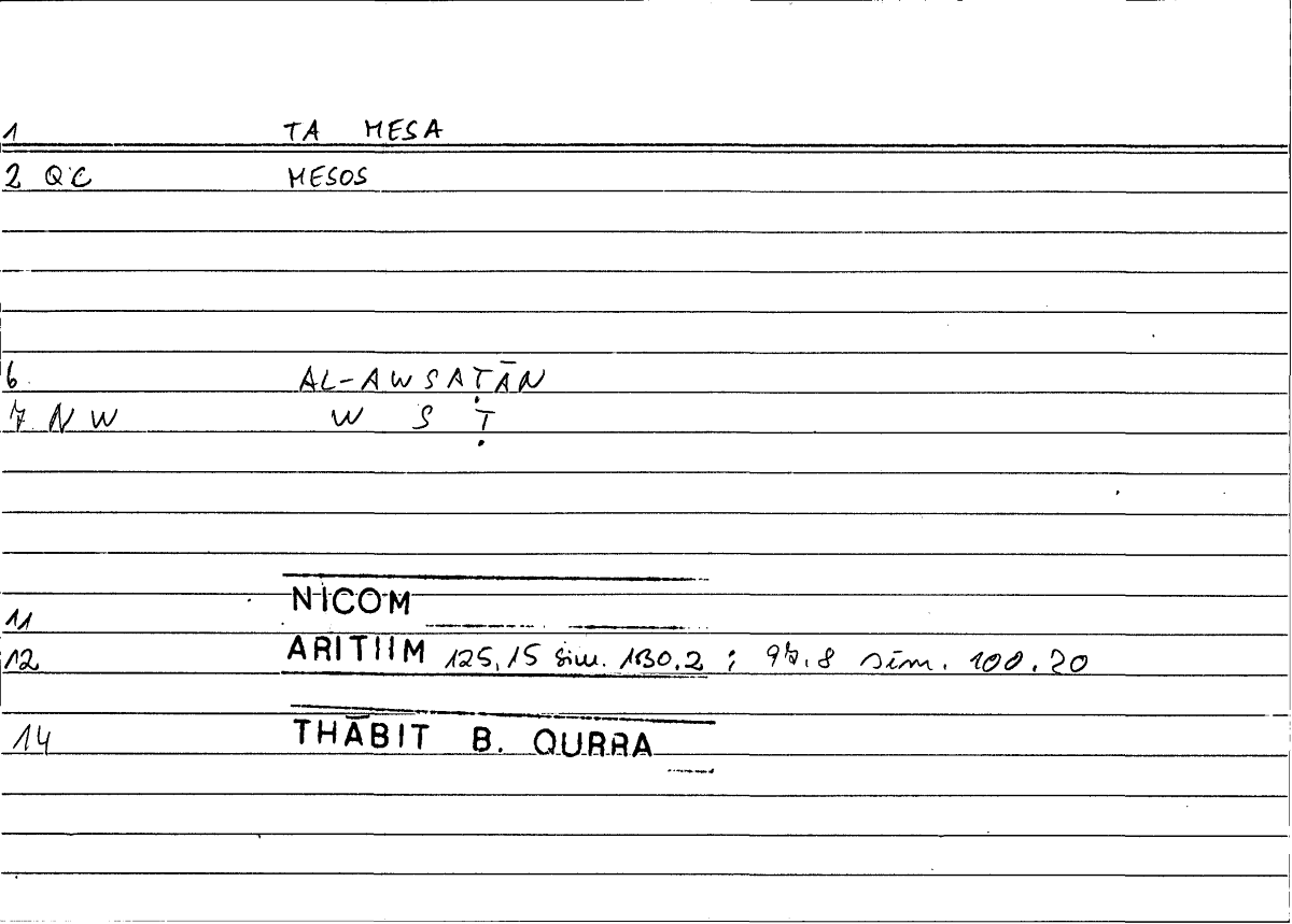 Filecard Nicom.Arithm.5082