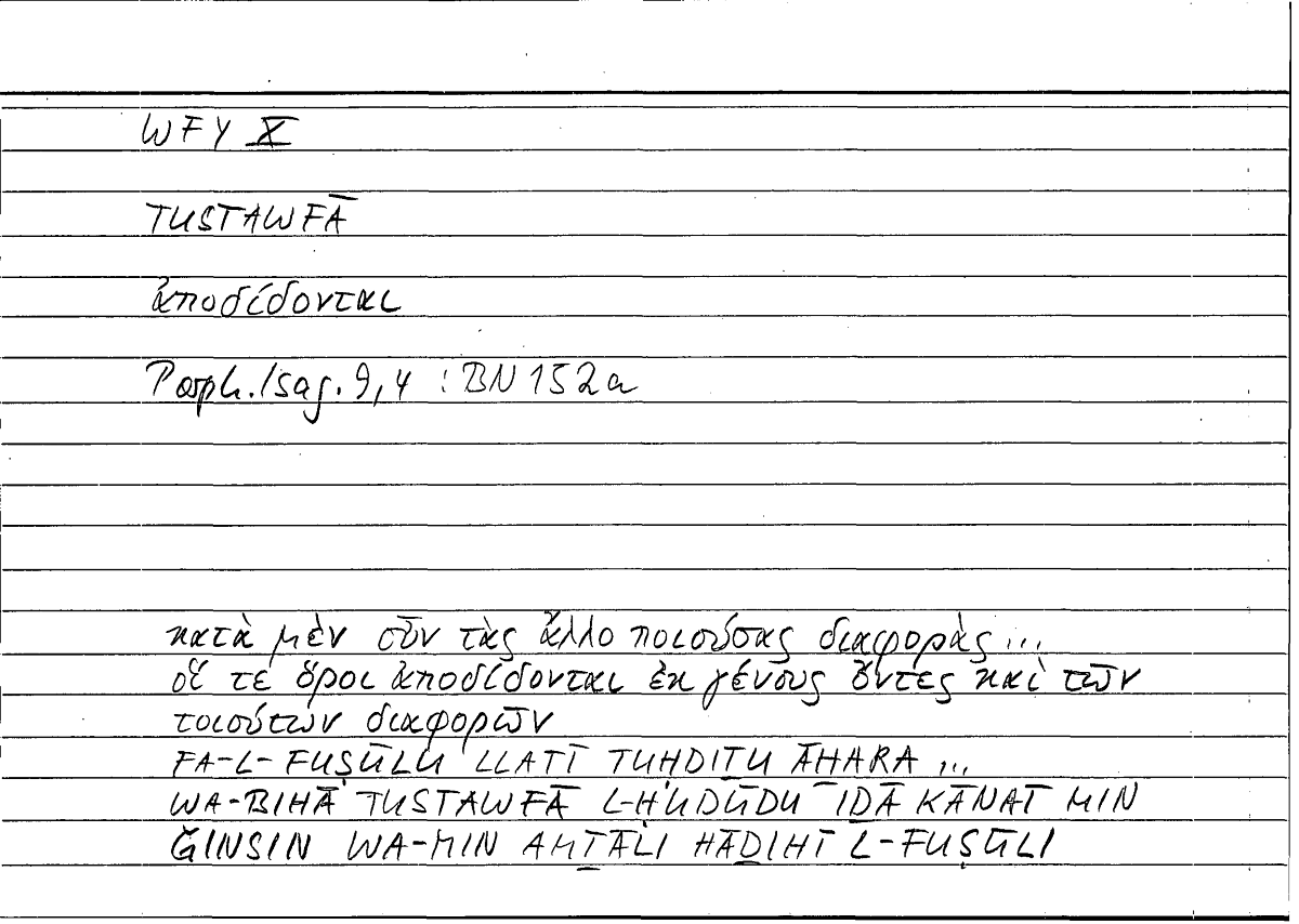 Filecard Porph.Isag.1100