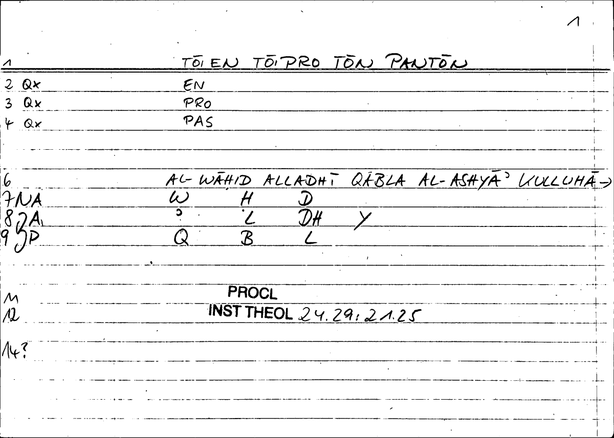 Filecard Procl.El-theol.0035