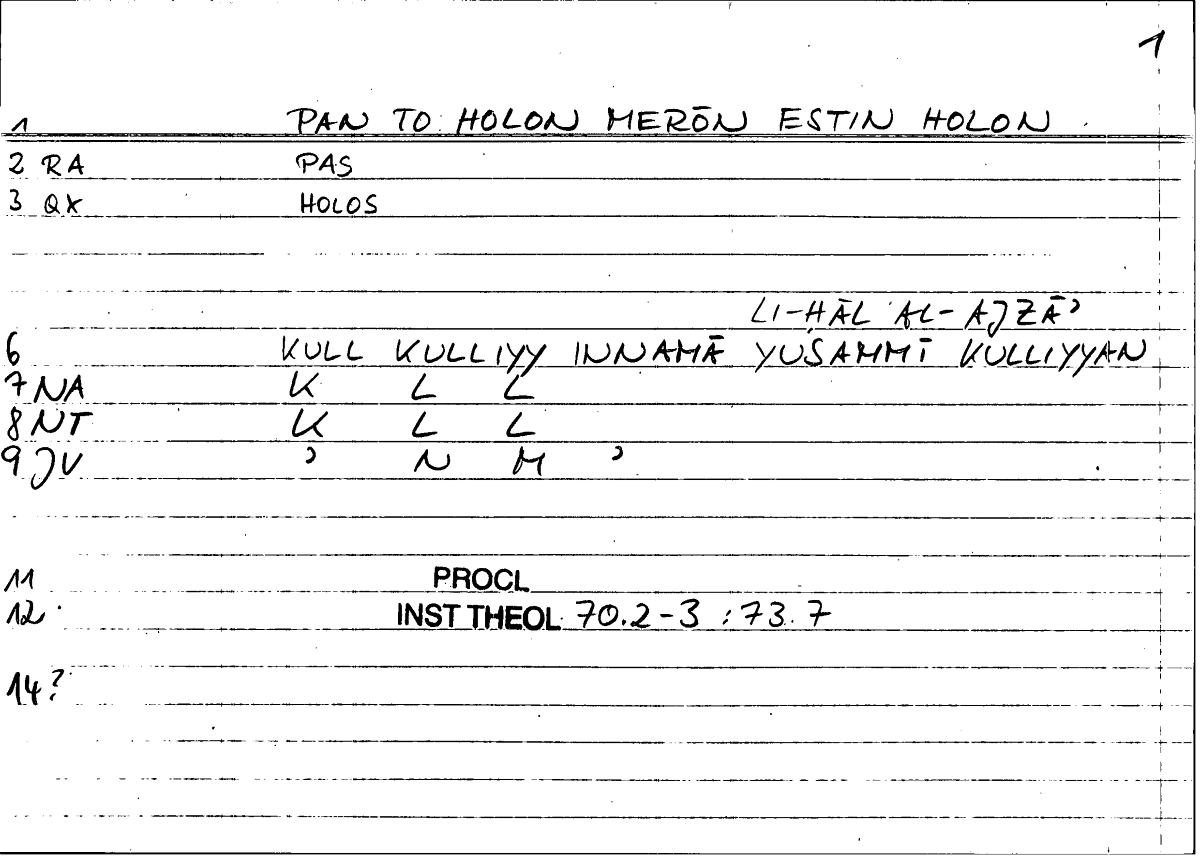 Filecard Procl.El-theol.0052