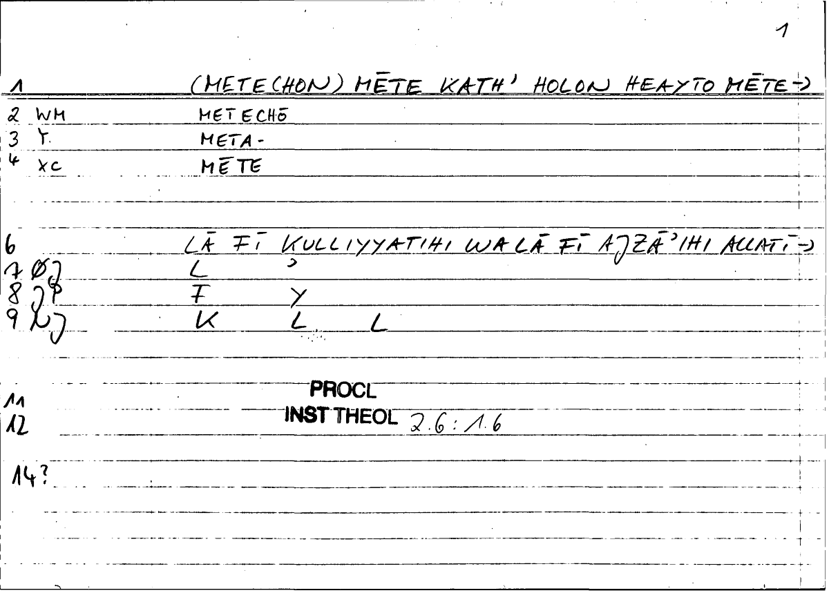 Filecard Procl.El-theol.0064
