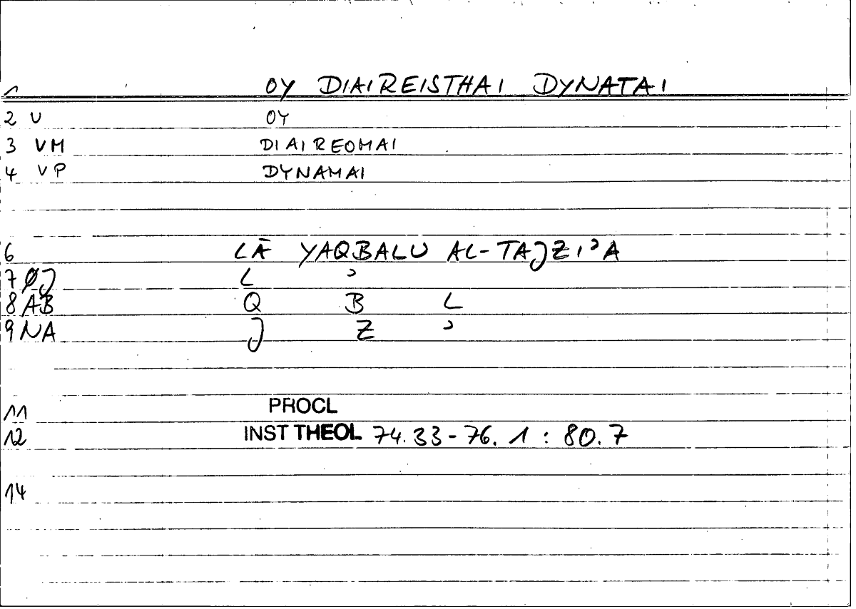 Filecard Procl.El-theol.0098