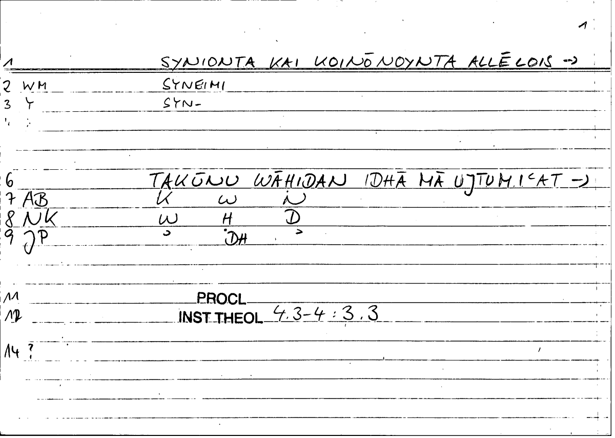 Filecard Procl.El-theol.0128