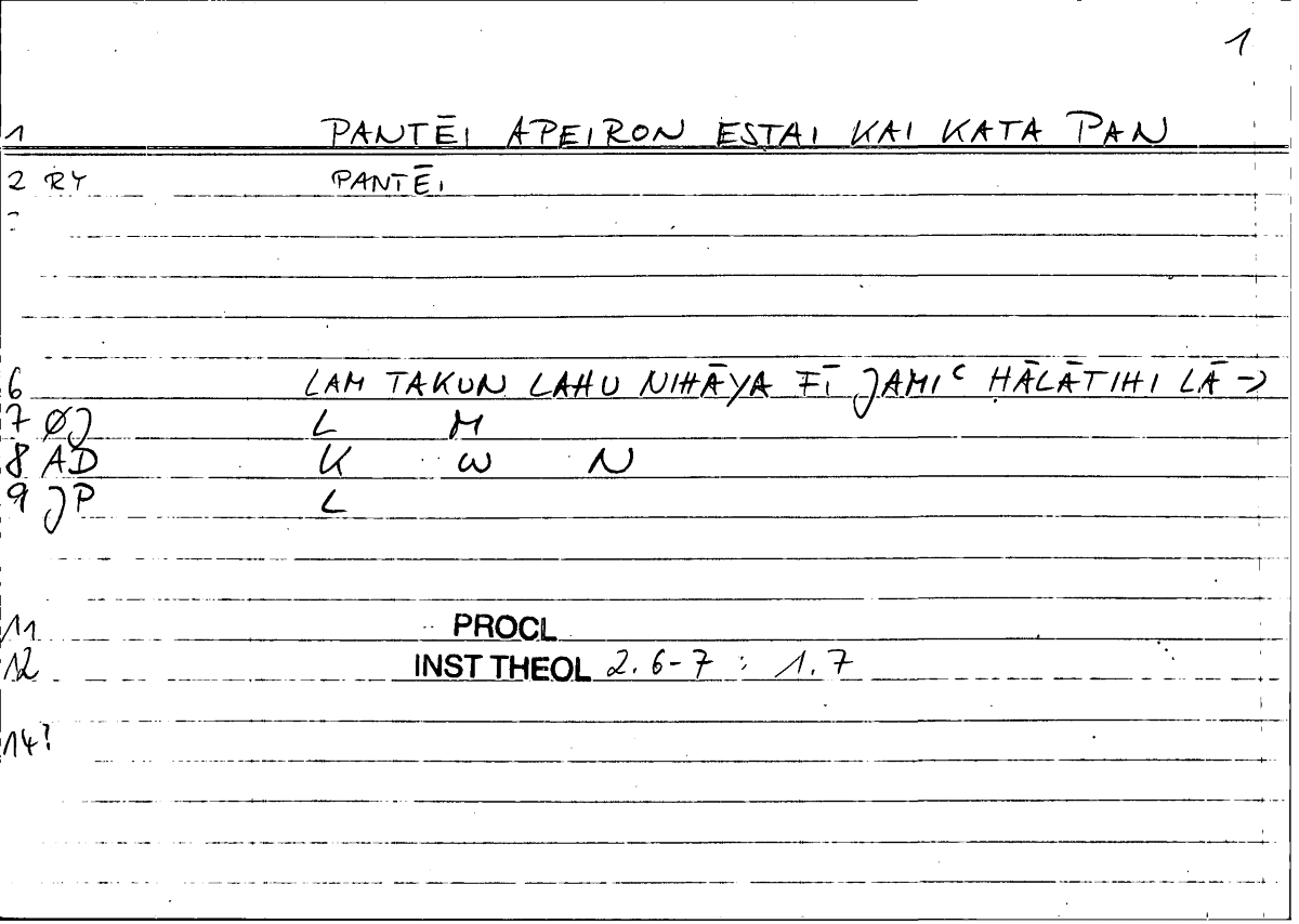 Filecard Procl.El-theol.0139