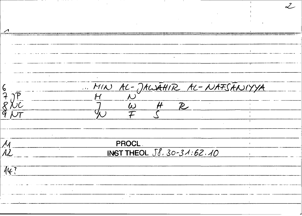 Filecard Procl.El-theol.0188