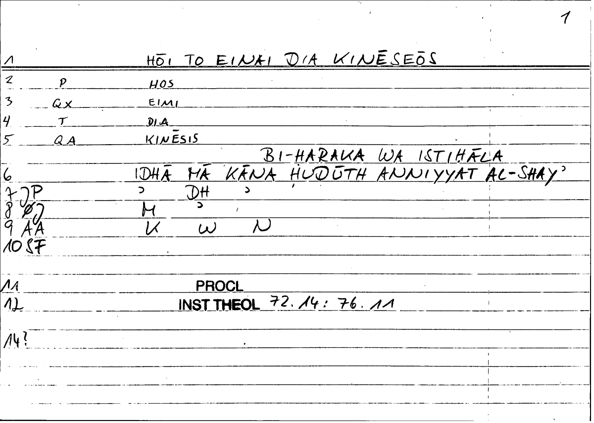 Filecard Procl.El-theol.0201