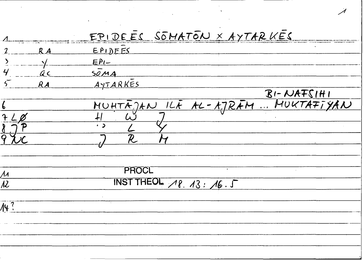 Filecard Procl.El-theol.0266