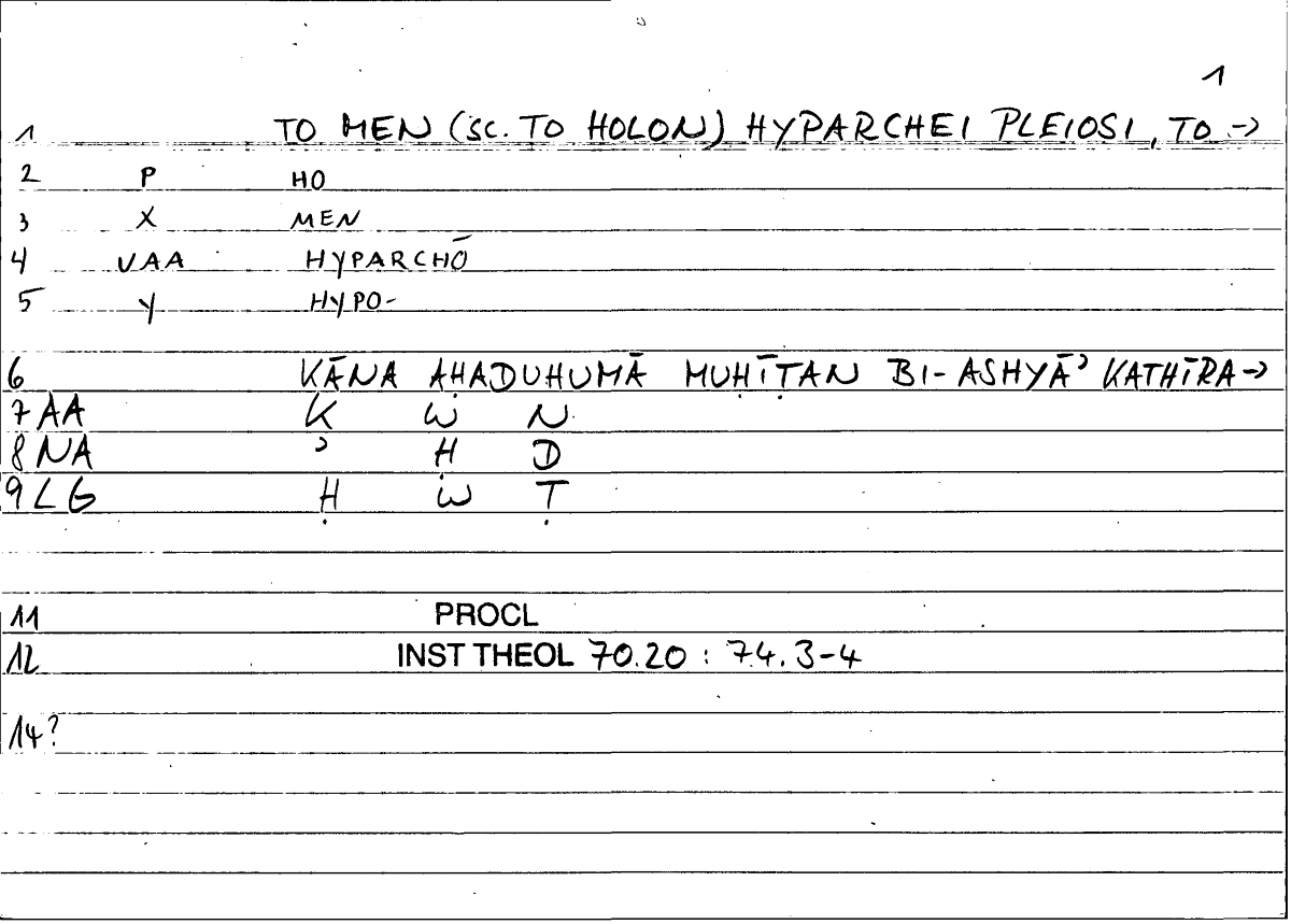 Filecard Procl.El-theol.0268