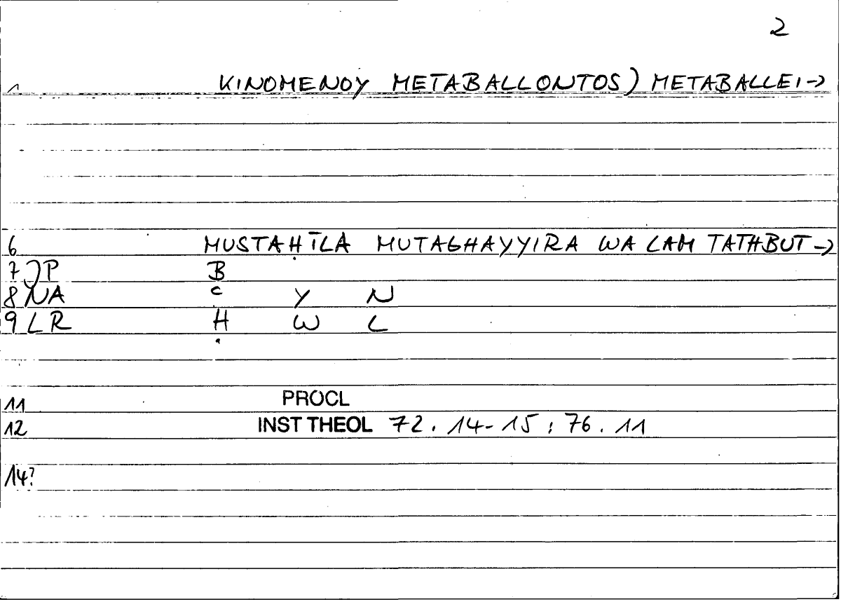 Filecard Procl.El-theol.0277