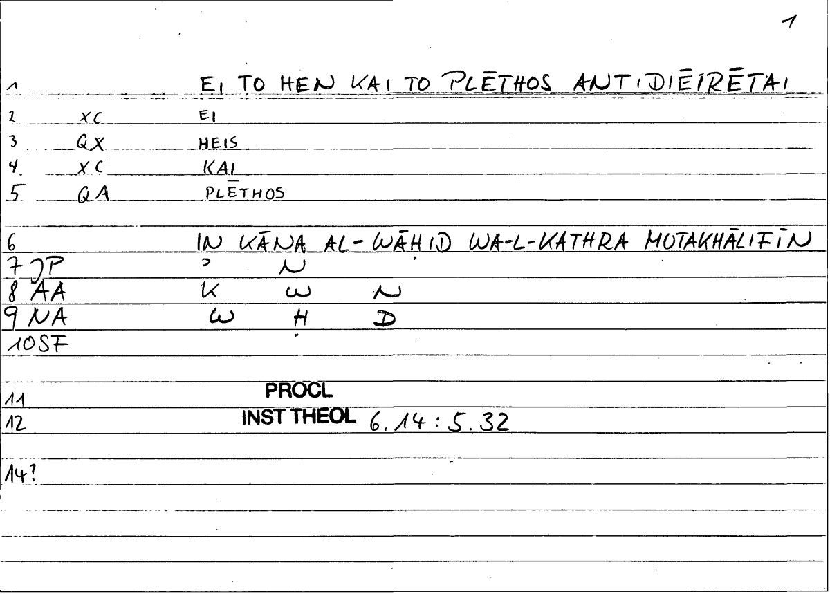 Filecard Procl.El-theol.0341