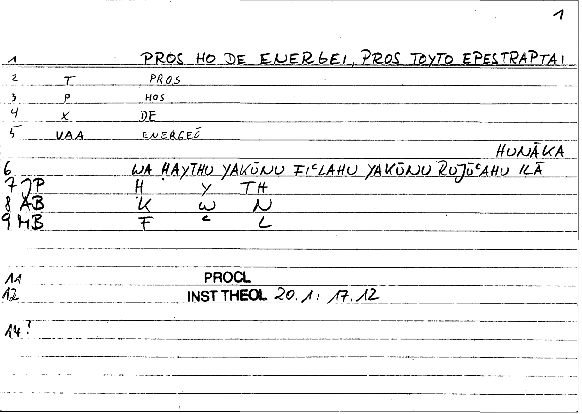 Filecard Procl.El-theol.0477